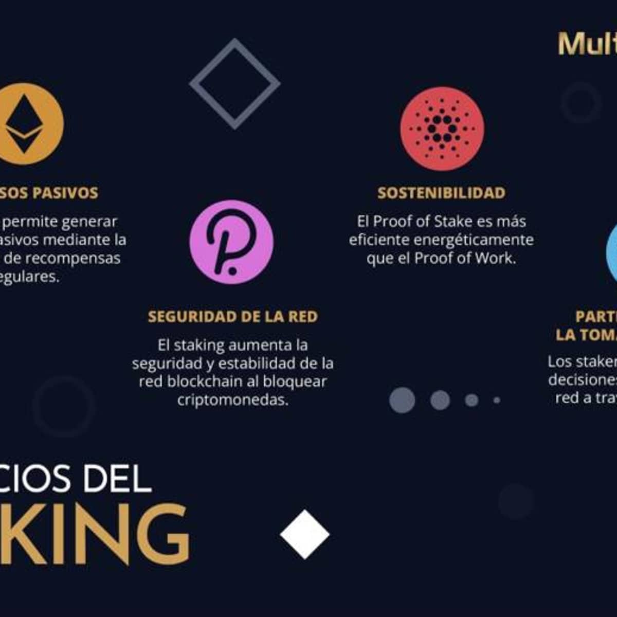 Guía para entender el staking y cómo beneficiarte de él - Cripto247 -  Últimas noticias sobre Bitcoin, Ethereum, blockchain y criptomonedas