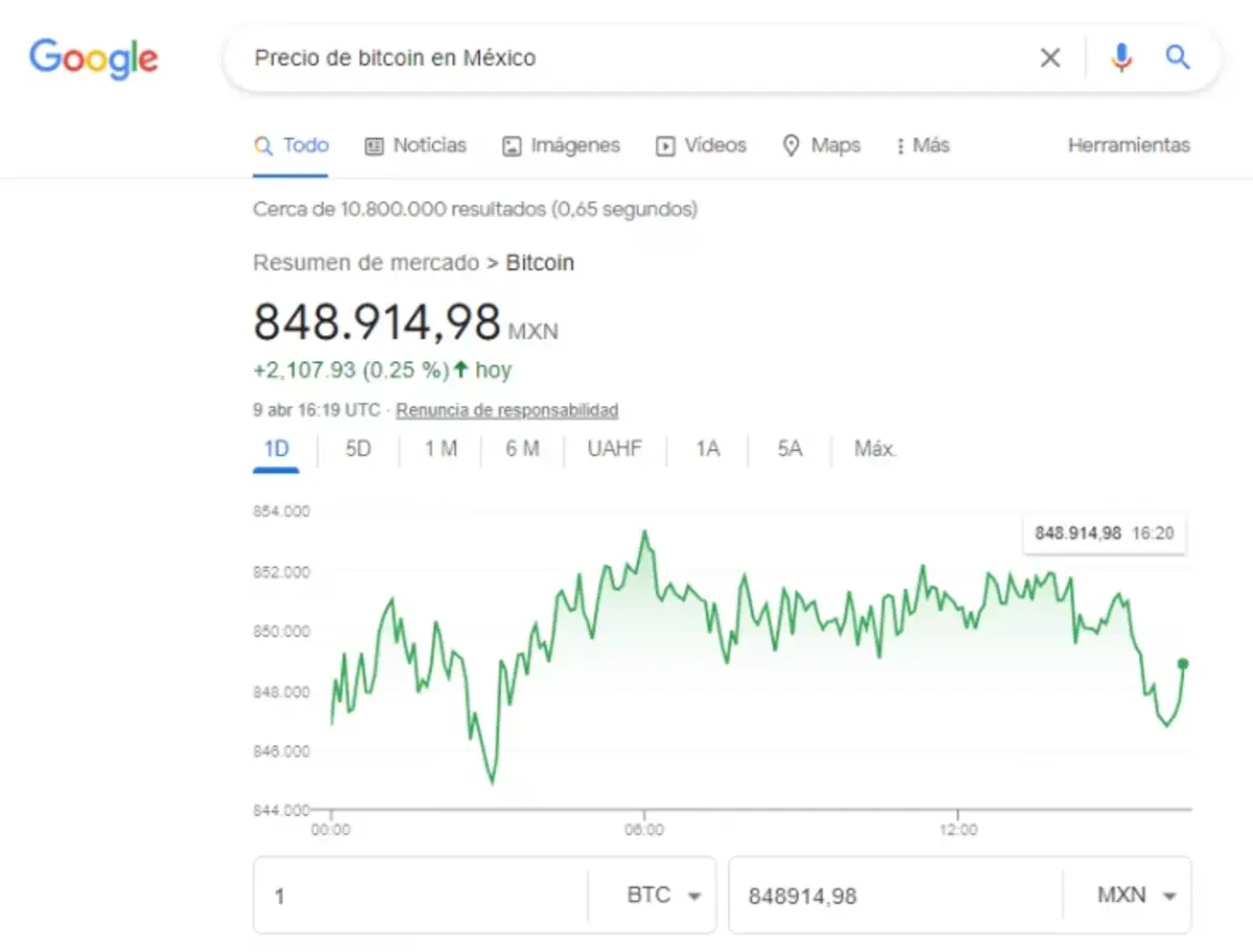 Cómo consultar al instante el precio de bitcoin en pesos mexicanos -  Cripto247 - Últimas noticias sobre Bitcoin, Ethereum, blockchain y  criptomonedas
