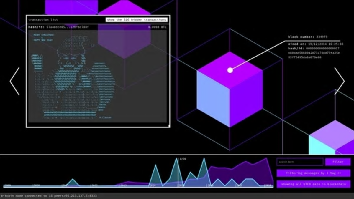 Hechizos, arte y poemas de amor: el graffiti digital en el código de bitcoin  - Cripto247 - Últimas noticias sobre Bitcoin, Ethereum, blockchain y  criptomonedas