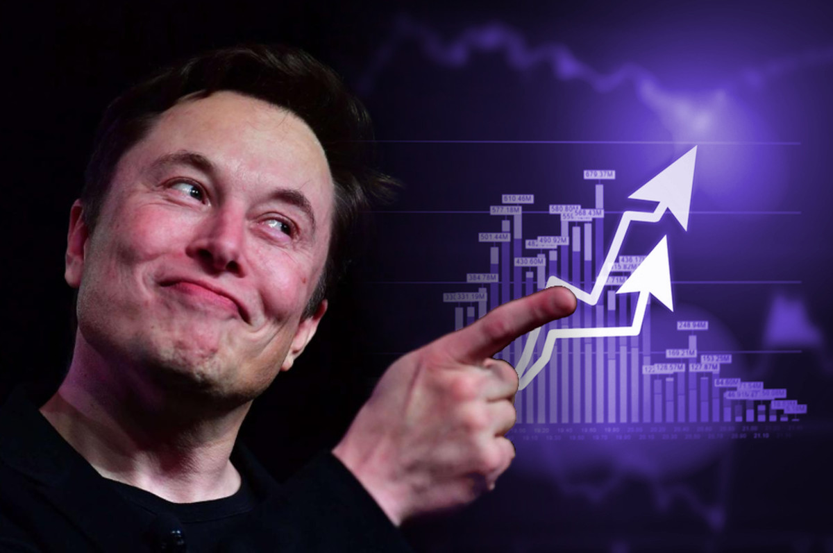 Precio de Bitcoin: BTC salta un 20% luego del guiño de Elon Musk -  Cripto247 - Últimas noticias sobre Bitcoin, Ethereum, blockchain y  criptomonedas