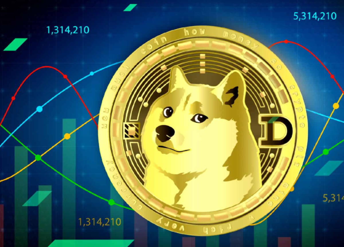 Este es el PRECIO de DOGECOIN en tiempo real, hoy martes 8 de octubre de  2024 - Cripto247 - Últimas noticias sobre Bitcoin, Ethereum, blockchain y  criptomonedas