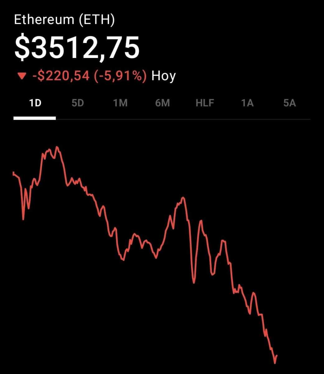 Precio de ethereum: esta es la cotización de ETH hoy, 1 de agosto de 2025 -  Cripto247 - Últimas noticias sobre Bitcoin, Ethereum, blockchain y  criptomonedas