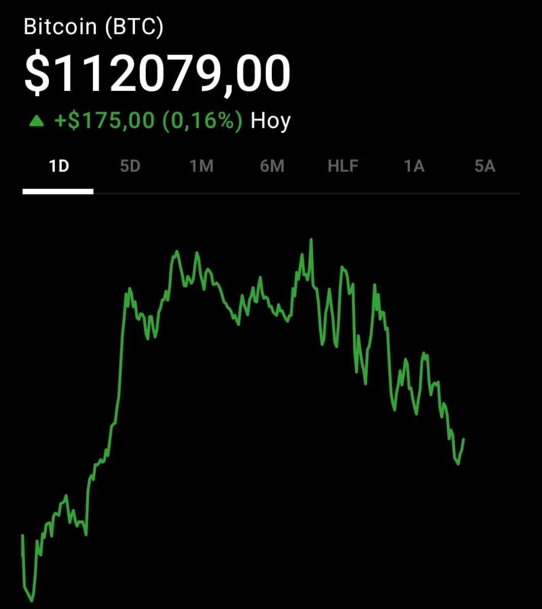 Precio de BITCOIN: esta es la cotización de BTC hoy - Cripto247 - Últimas  noticias sobre Bitcoin, Ethereum, blockchain y criptomonedas