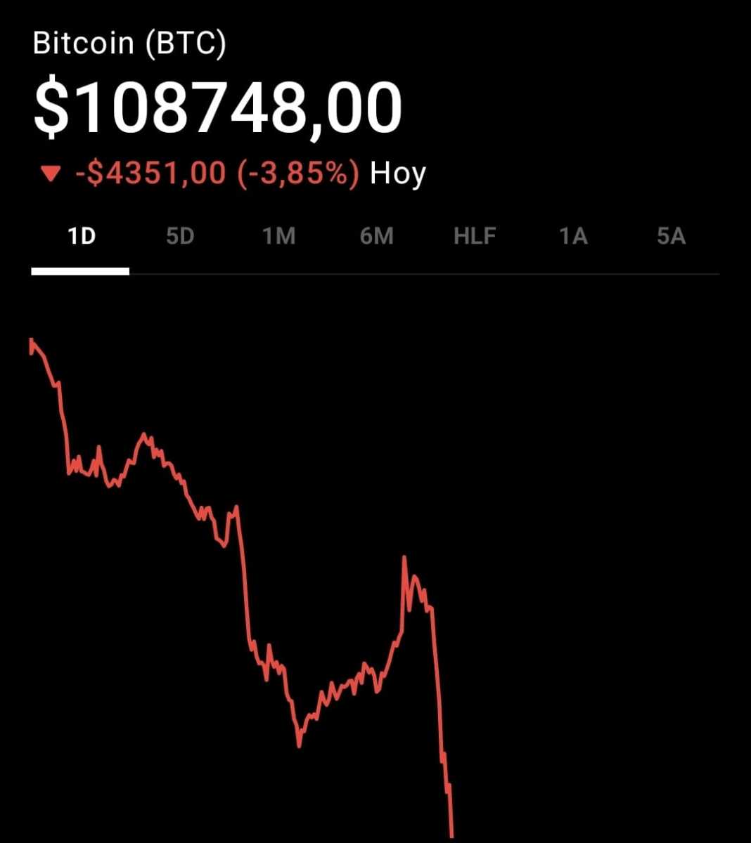 Cotización de BITCOIN: este es el precio de BTC hoy - Cripto247 - Últimas  noticias sobre Bitcoin, Ethereum, blockchain y criptomonedas